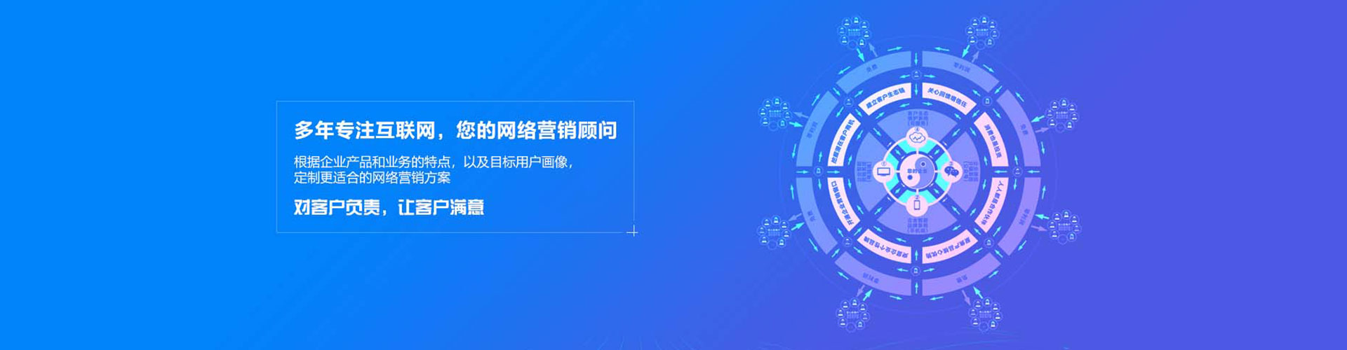 铁门关sem投放